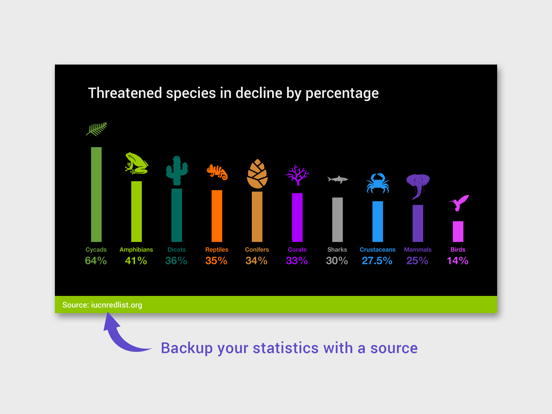 Screenshot #6 pour Infographic Maker - Icongraph