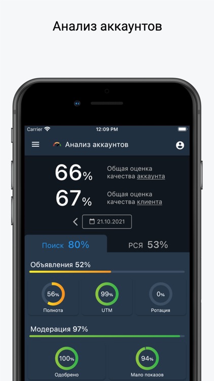 Автоматизация ПроКонтекст