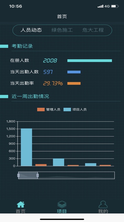 建造师智慧工地