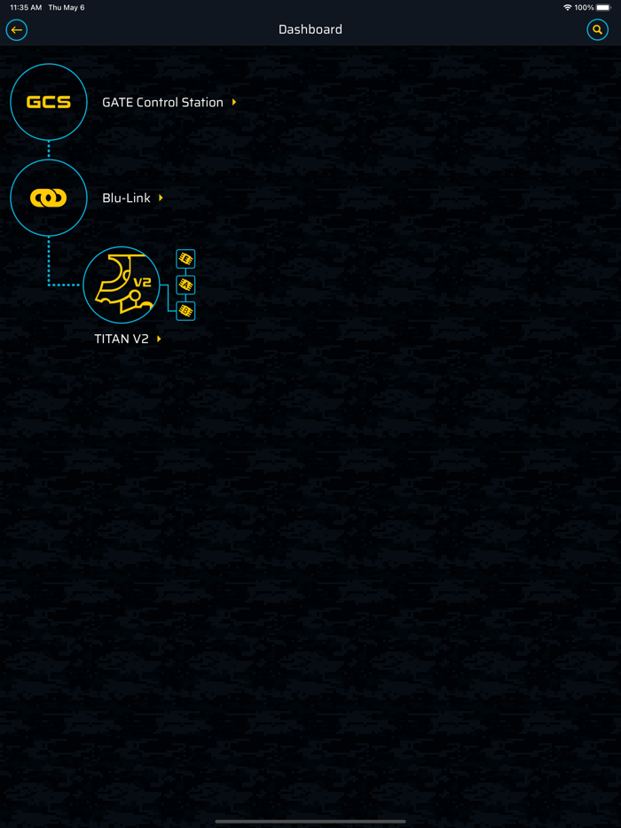Gate Control Station GCS