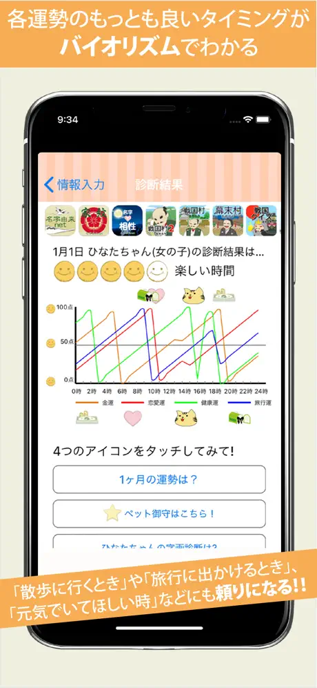 ペット占い〜名前で運勢診断 御守で開運〜