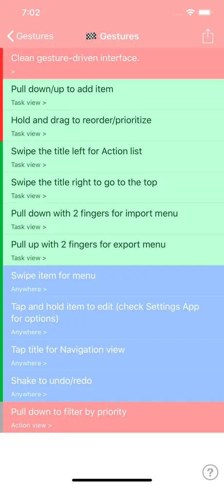 Manageable: Nested ToDo Lists