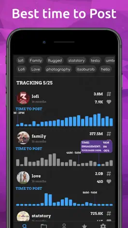 Game screenshot Trending Hashtags by Statstory apk