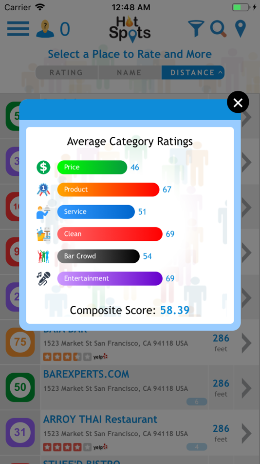 #4. HotSpots - Rate your Spots (iOS) 由: TrampleZone LLC