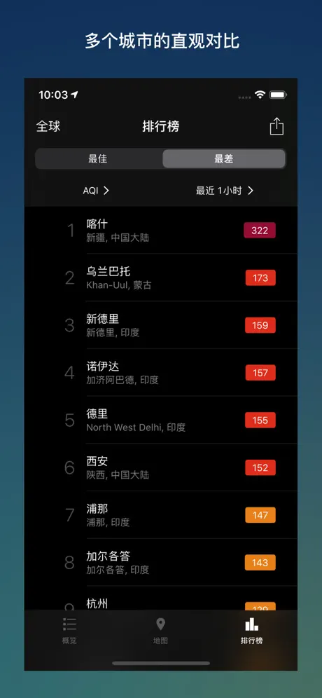 在意空气