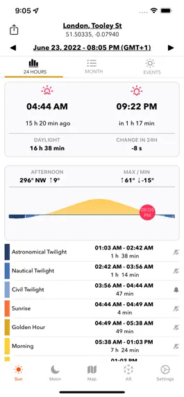 Game screenshot Solar Watch hack