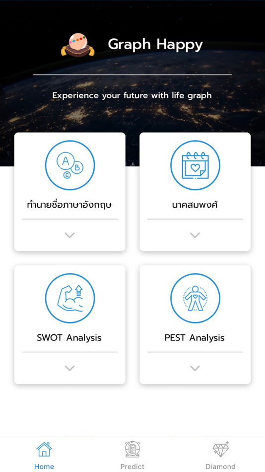 #1. Graph Happy (iOS) By: Chindanai Atjanapotjanee