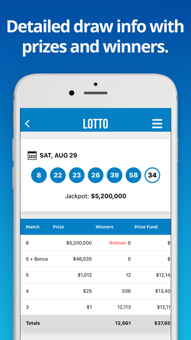 Screenshot #2 pour NY Lotto Results