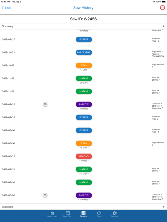 PigKnows iPad screenshot 6 - Business app