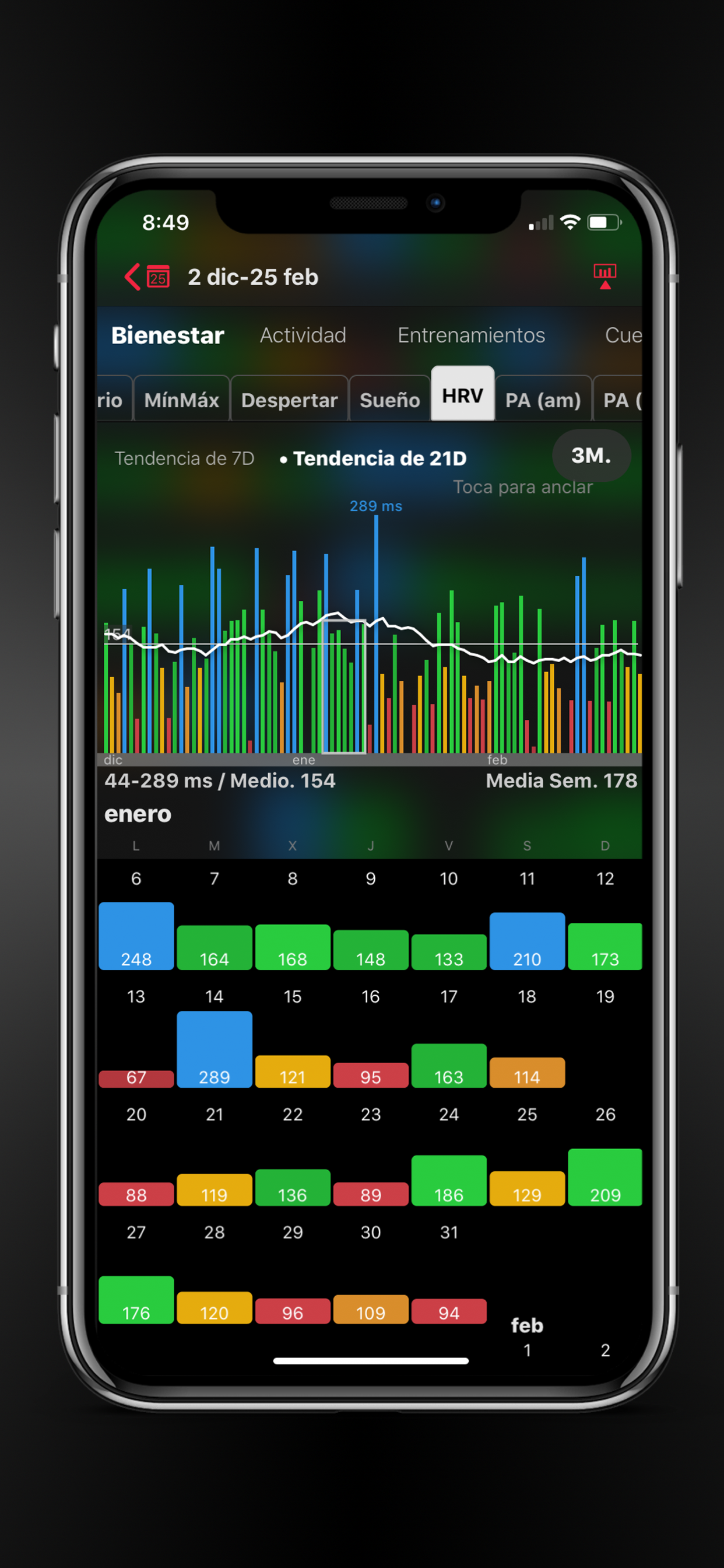 HeartWatch Frecuencia Cardíaca