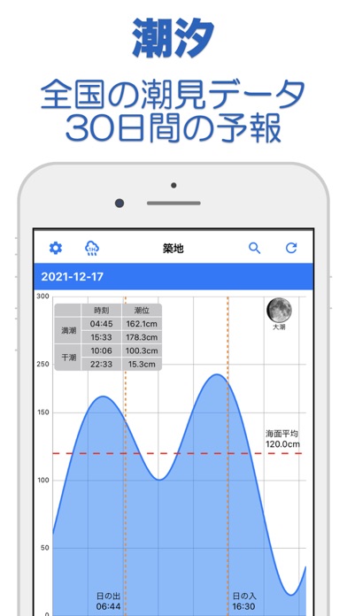 潮汐 - Tideのおすすめ画像1