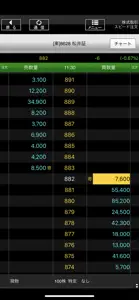 松井証券 株touch screenshot #4 for iPhone