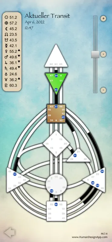 Human Design App screenshot 10 of 10