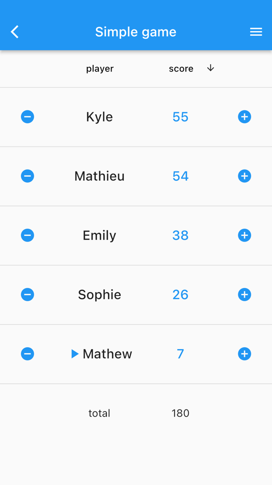 #2. C0UN+ (iOS) 由: Mathieu Pierfitte