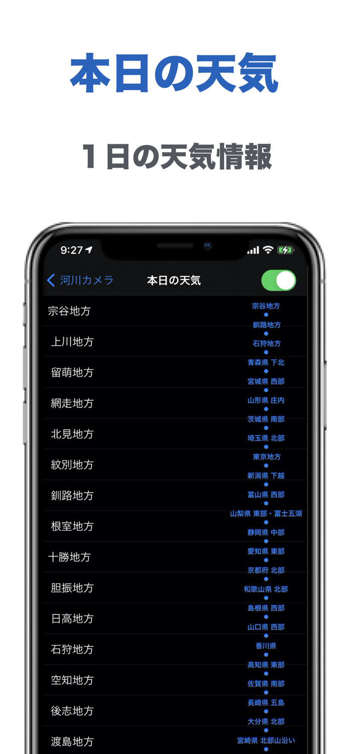 河川カメラ - River