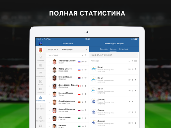 РПЛ: Футбол России - Sports.ru iPad screenshot 5 - Sports app