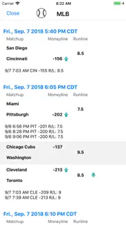 How to cancel & delete vegas odds 2