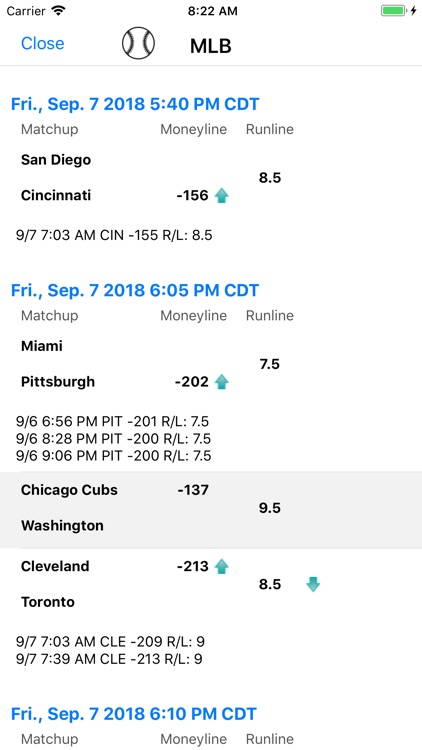 Vegas Odds