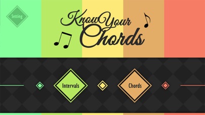 Kodo - Know Your Chords Screenshot