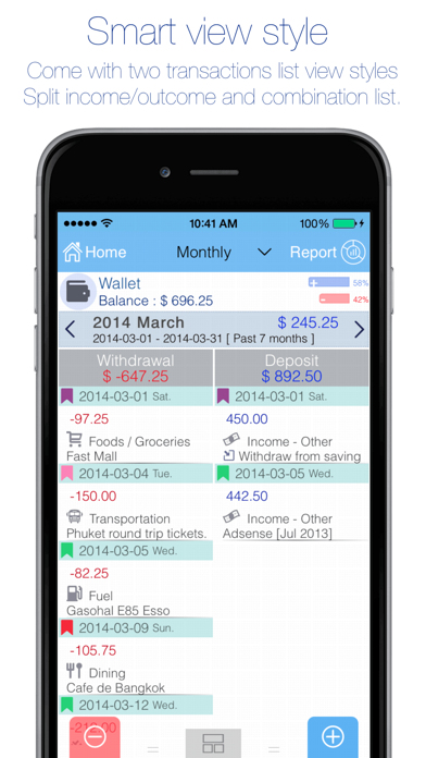 Screenshot #2 pour Evo Wallet - Money Tracker