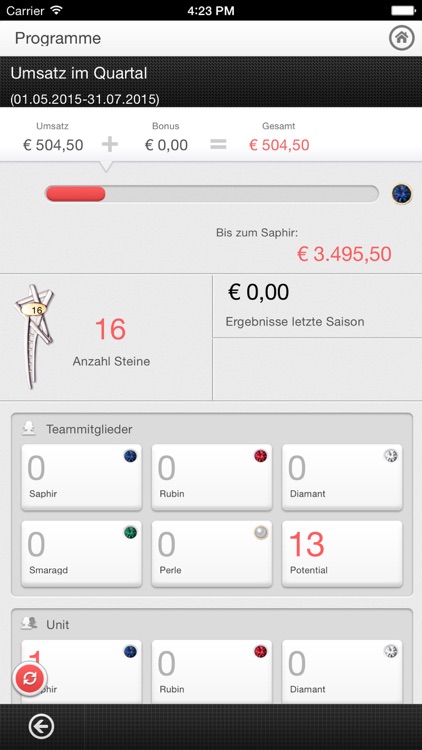 Mary Kay® Tools Deutschland