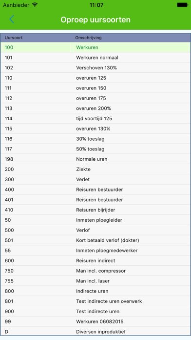 ALERT-Uren33j Screenshot