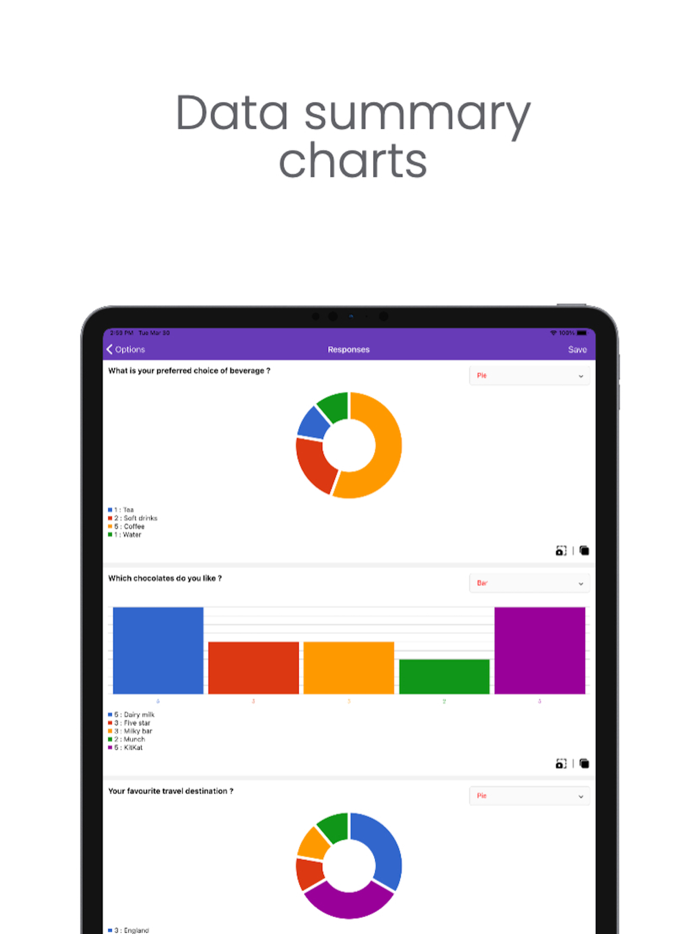 FormApp to manage Google forms