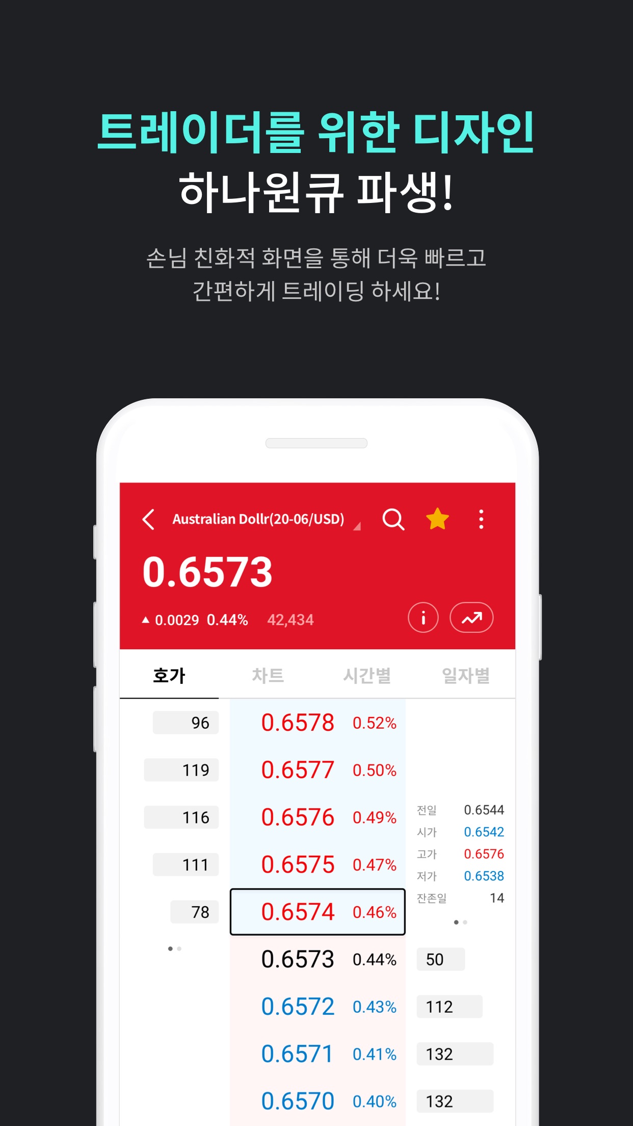 Screenshot 2 of 하나증권 - 원큐파생(계좌개설포함)