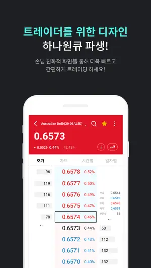하나증권 - 원큐파생(계좌개설포함) screenshot 2