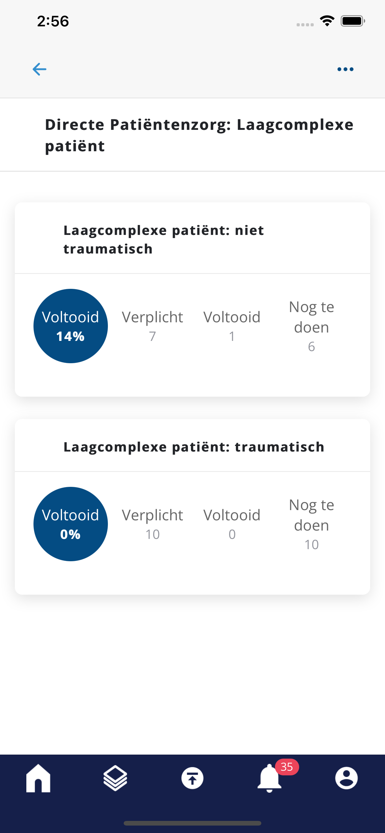 ExpertFolio