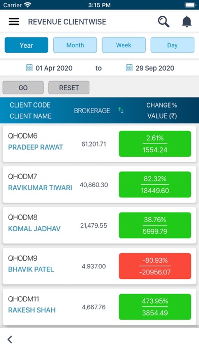 Sushil Re-Connect Screenshot