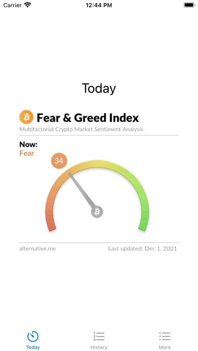 Bitcoin Fear and Greed Index Screenshot