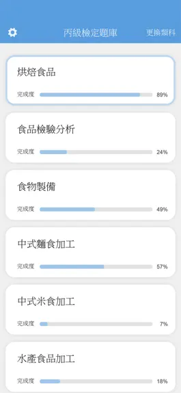Game screenshot 餐飲食品檢定題庫 mod apk