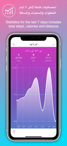 Game screenshot Step Counter عداد الخطوات apk