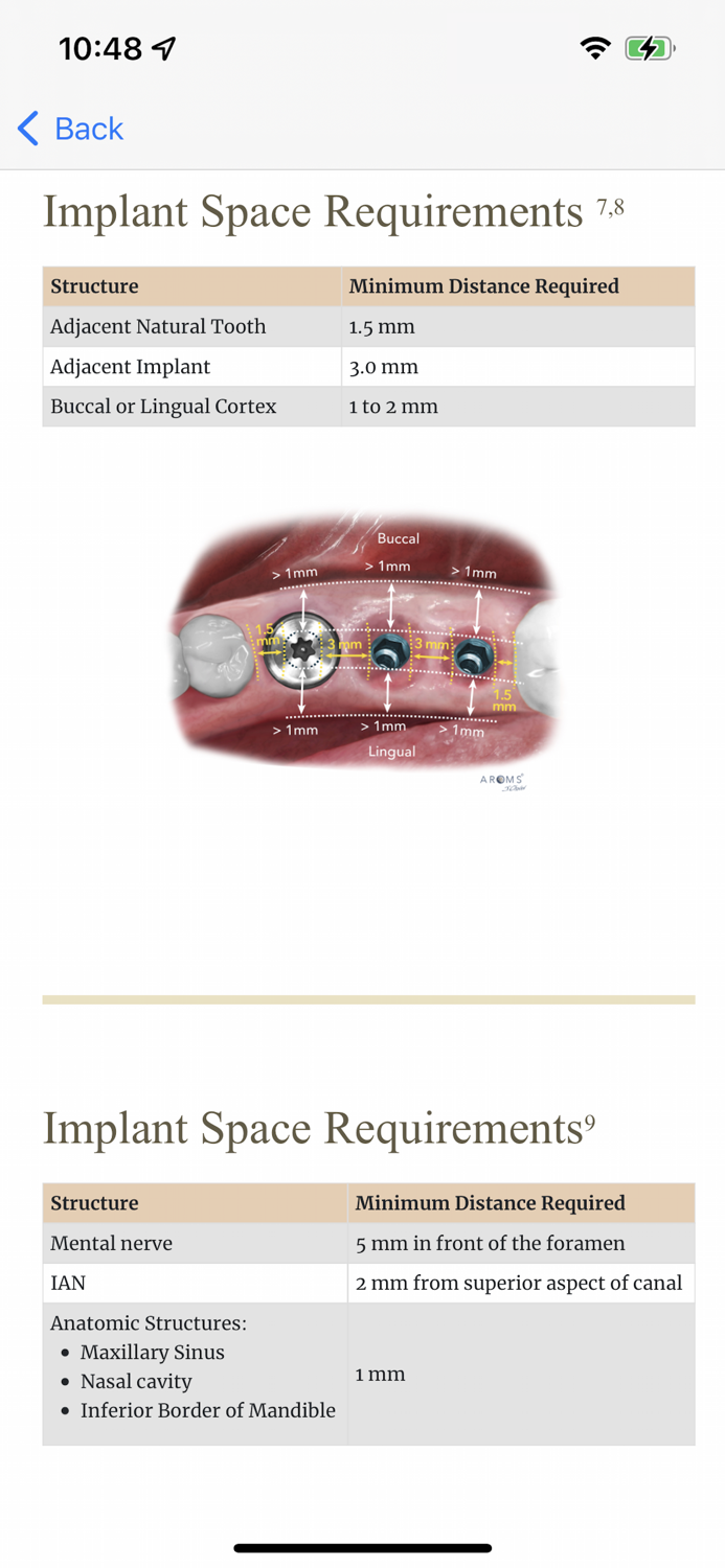 AROMS - Advancing OMS