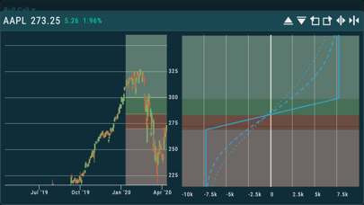 Market Gear Screenshot