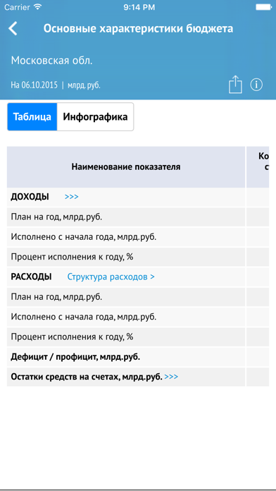 Московская область Screenshot