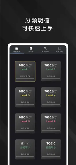 Game screenshot 死神單字 - 7000單字、多益、托福、雅思、國中會考 mod apk