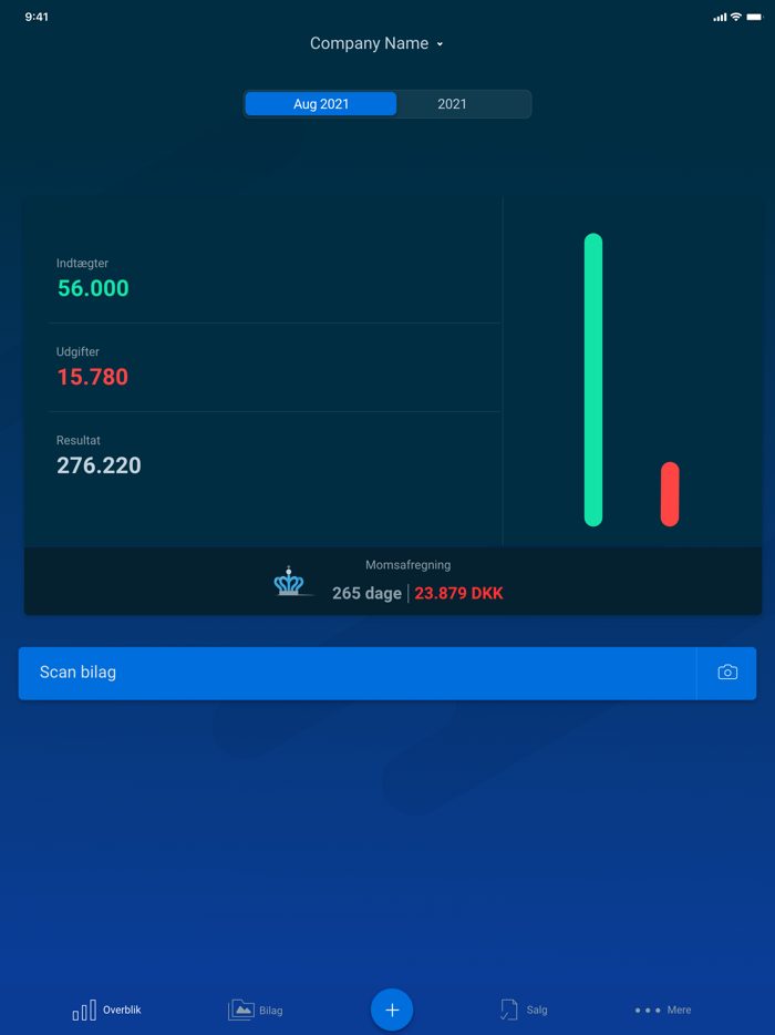 Dinero Regnskabsprogram