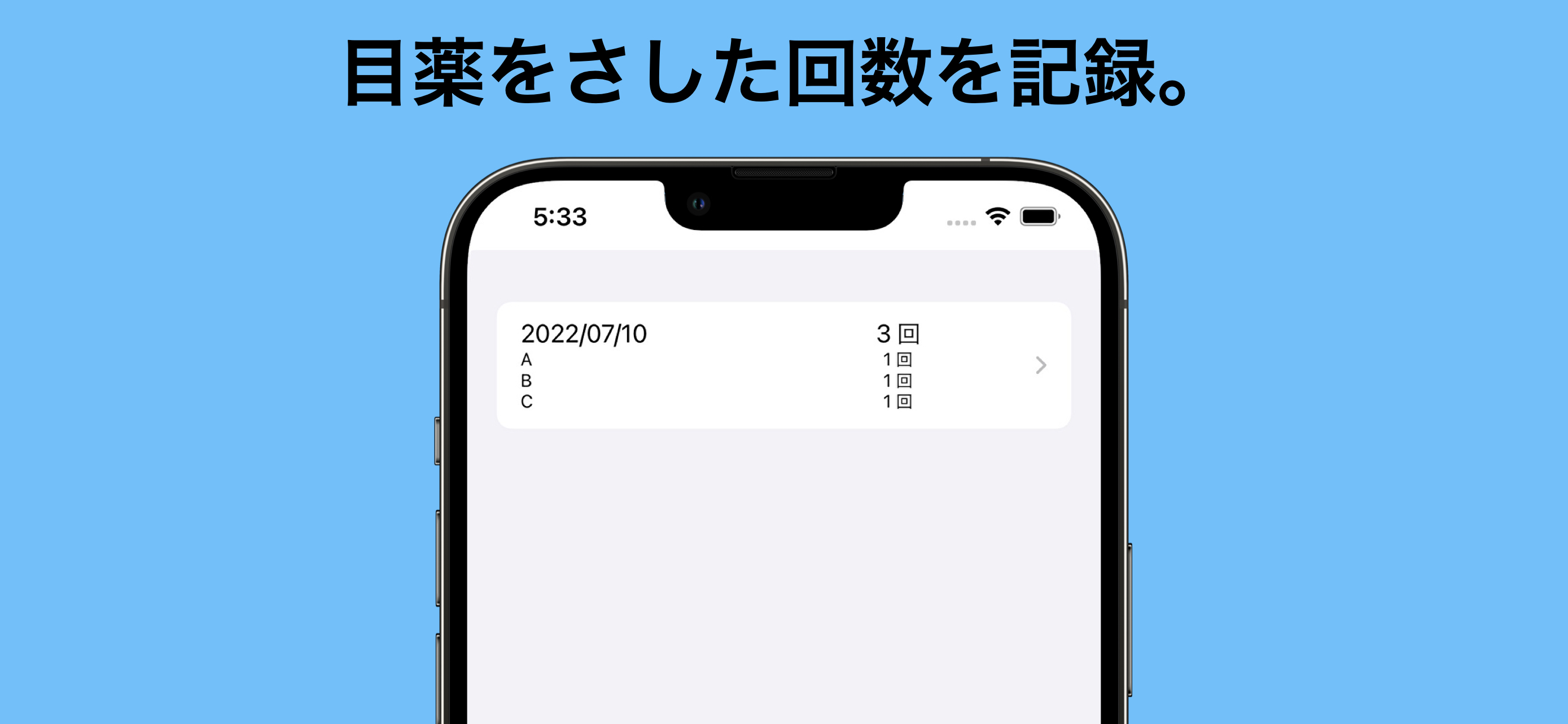 点眼記録