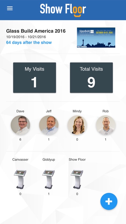 Show Floor by GiddyUp