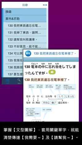 Game screenshot 大家學標準日本語【每日一句】旅行會話篇 hack