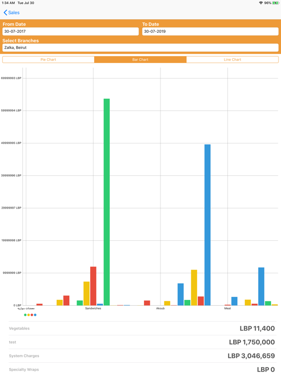 BIM POS Insights iPad screenshot 5 - Business app