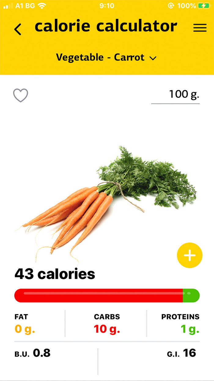 Calorie Calculator 2022