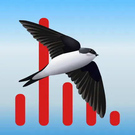 Nature Stats Finland Cheats