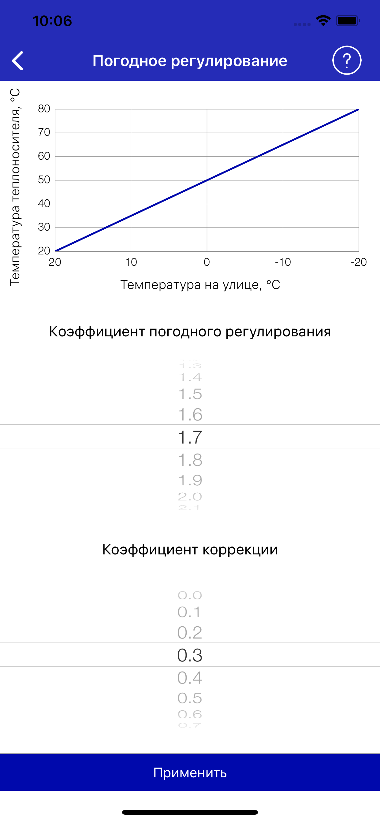 Teplocom Cloud