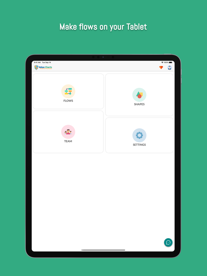 Value Charts  Flow Diagram