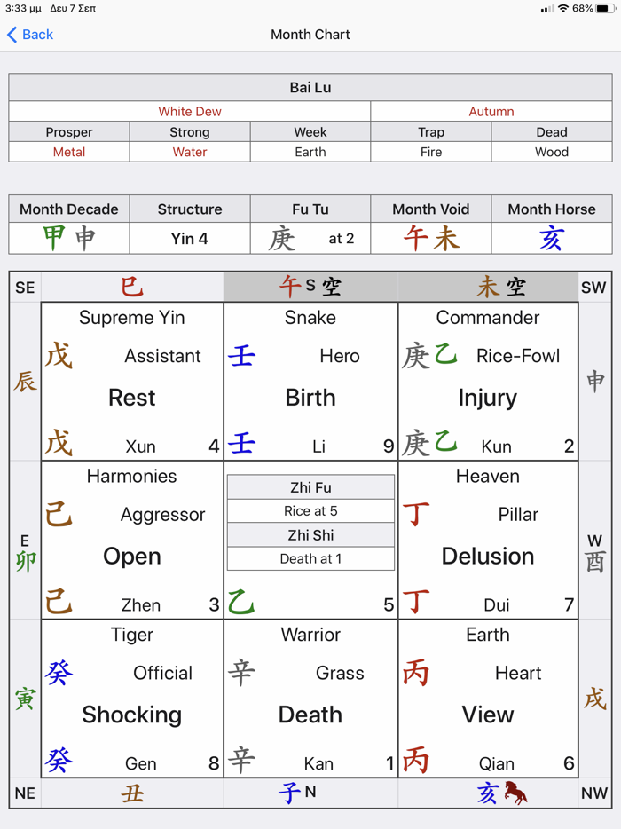 Qi Men Dun Jia 1080Ju HD