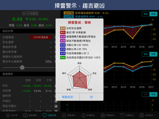 台股價值站 - 畢卡胡公道股のおすすめ画像5