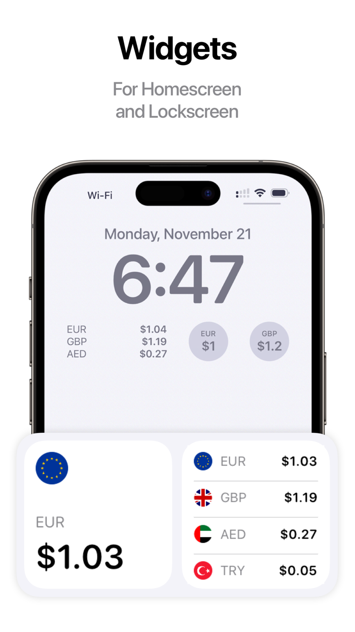 Currencies - Сonverter and Rates